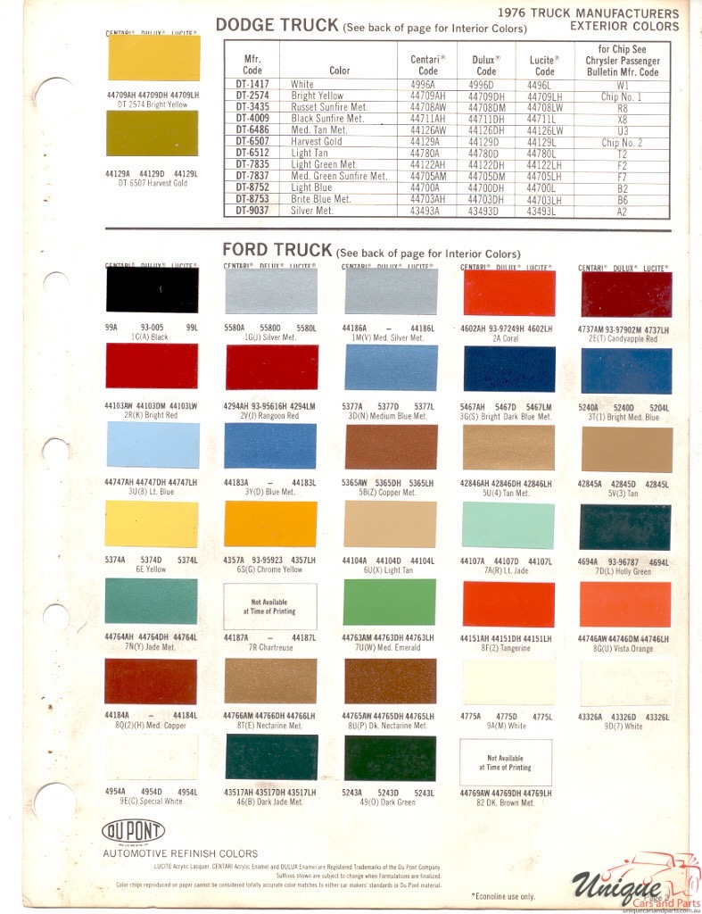 1977 Ford Paint Charts Truck DuPont 4